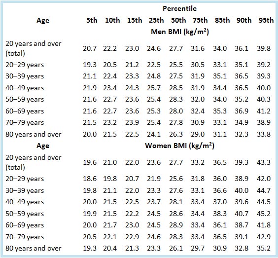 body mass index.jpg